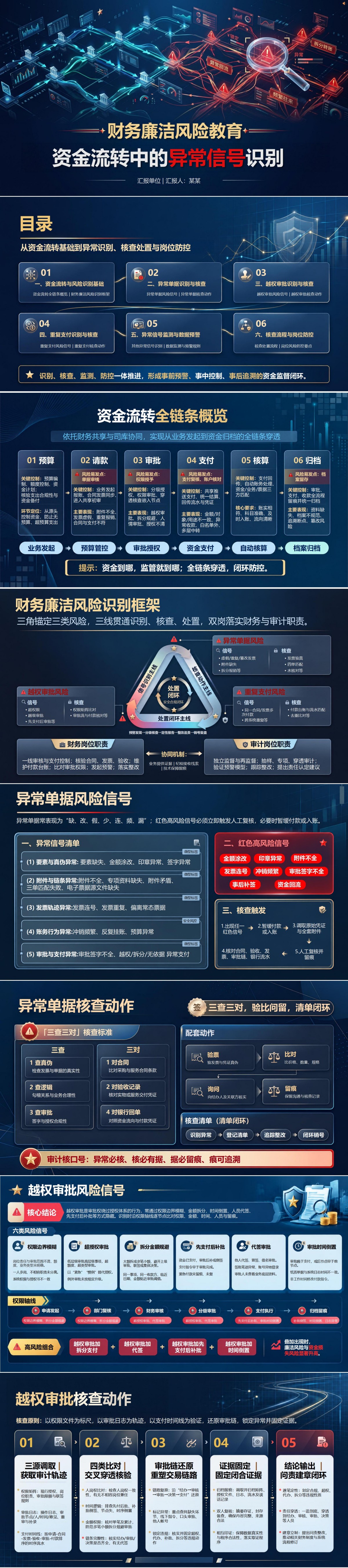 财务廉洁风险教育PPT：资金流转中的异常信号识别｜课件+讲稿封面图1