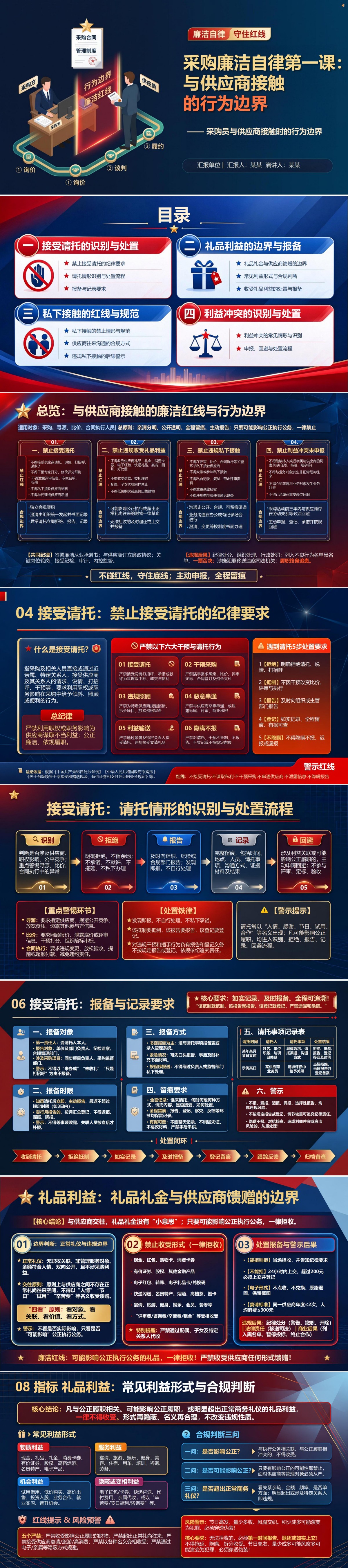 采购人员廉洁自律教育PPT：采购员与供应商接触时的行为边界｜课件+讲稿封面图1