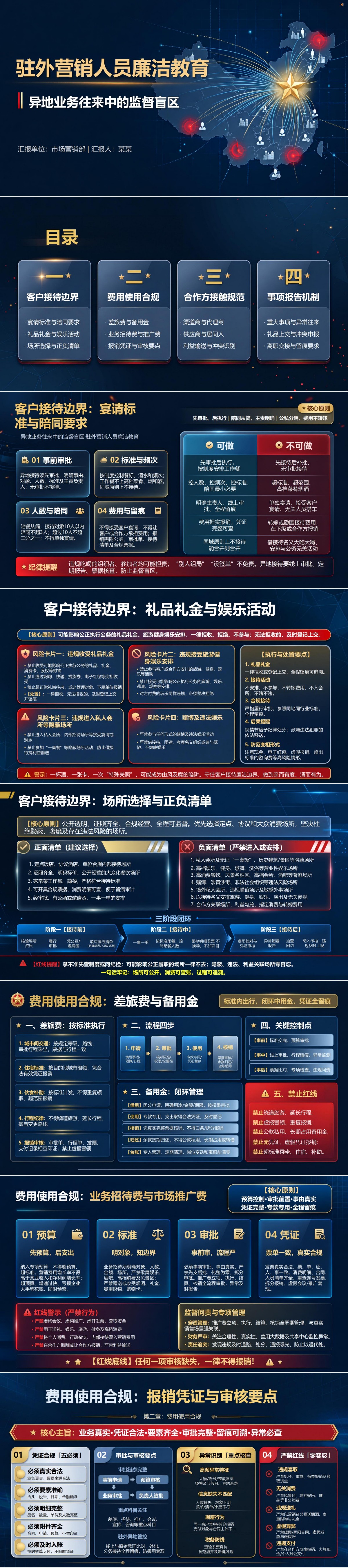 驻外营销人员廉洁教育PPT：异地业务往来中的监督盲区｜课件+讲稿封面图1