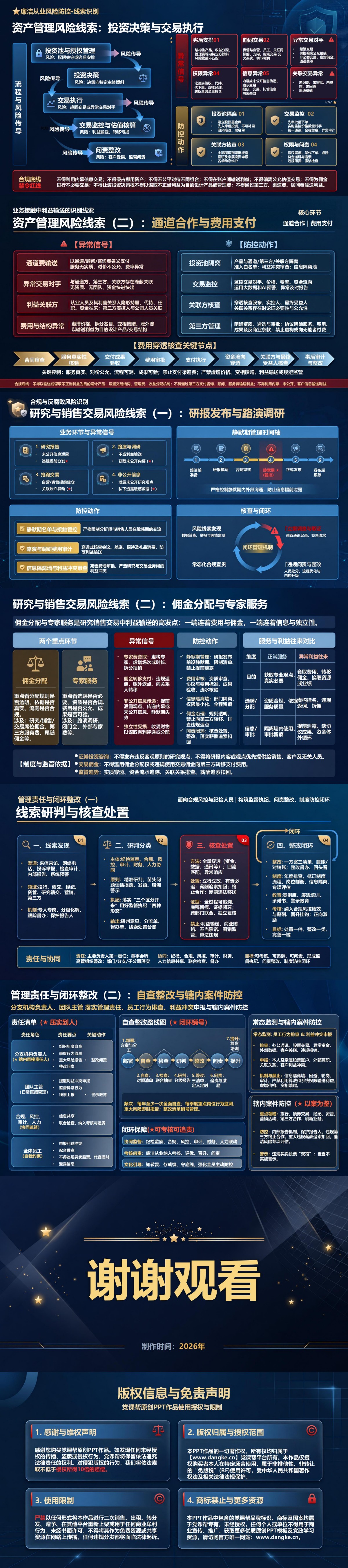 证券廉洁从业风险点PPT：业务接触中利益输送的识别线索｜课件+讲稿内容预览2