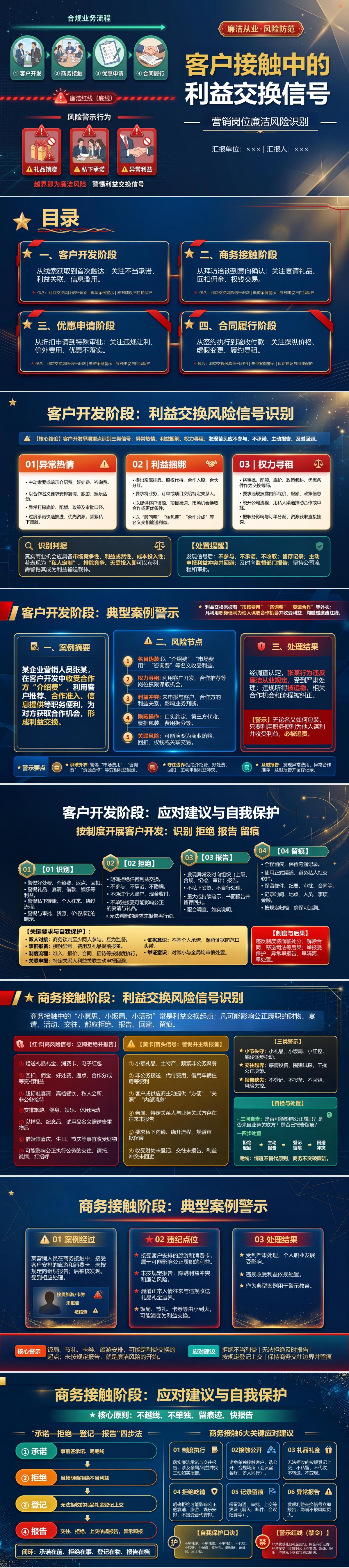 营销岗位廉洁风险PPT：客户接触中的利益交换信号｜课件+讲稿封面图1