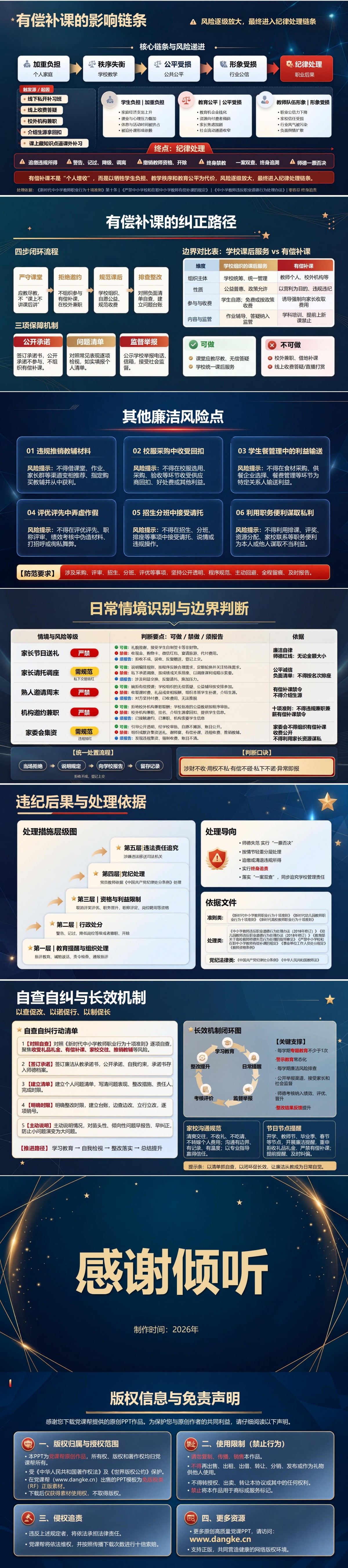 师德师风廉洁从教问题PPT：从违规收礼到有偿补课的风险辨析｜课件+讲稿内容预览2
