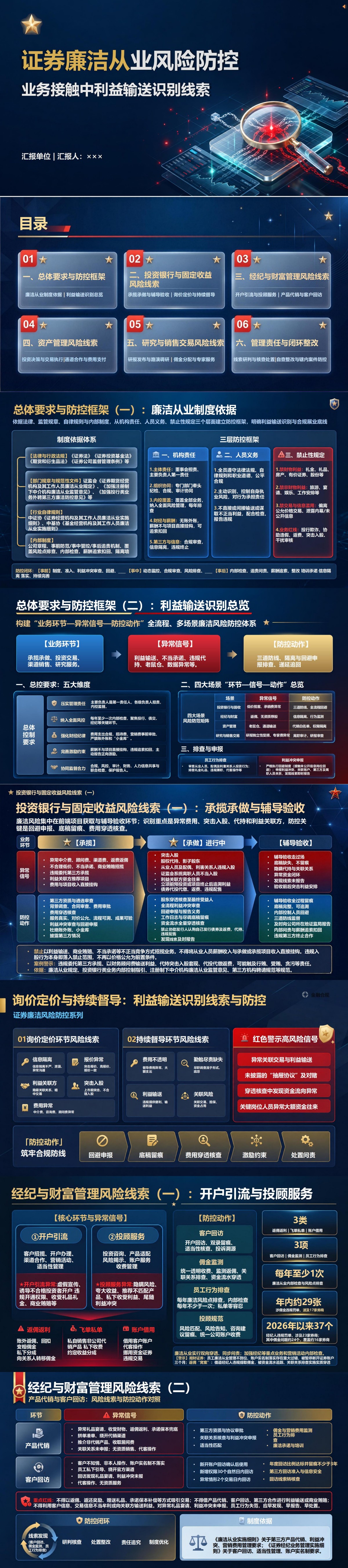 证券廉洁从业风险点PPT：业务接触中利益输送的识别线索｜课件+讲稿封面图1