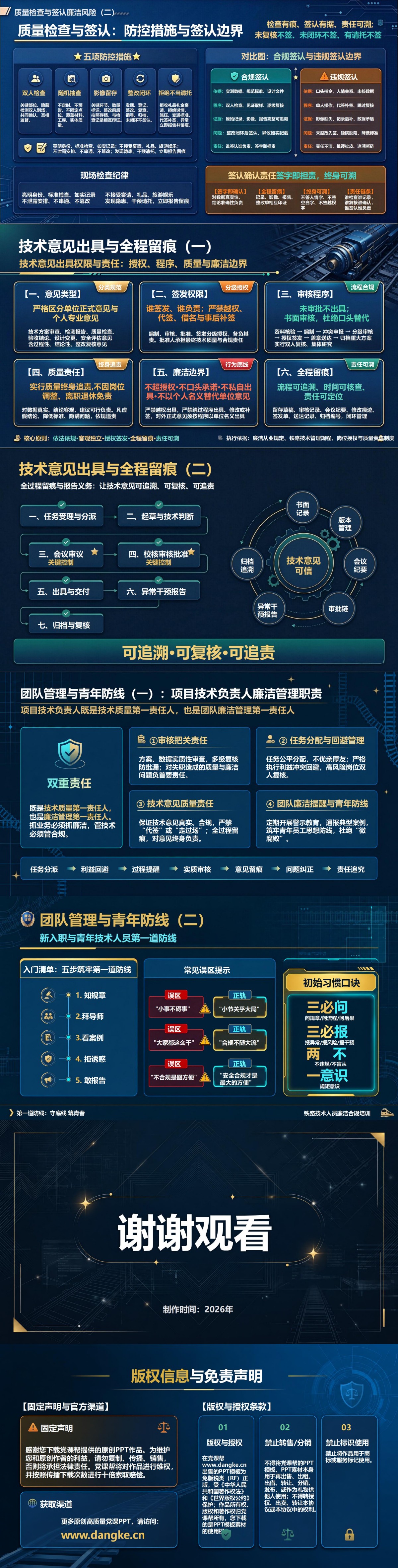 铁路技术人员廉洁从业PPT：技术审查中的独立判断边界｜课件+讲稿内容预览2