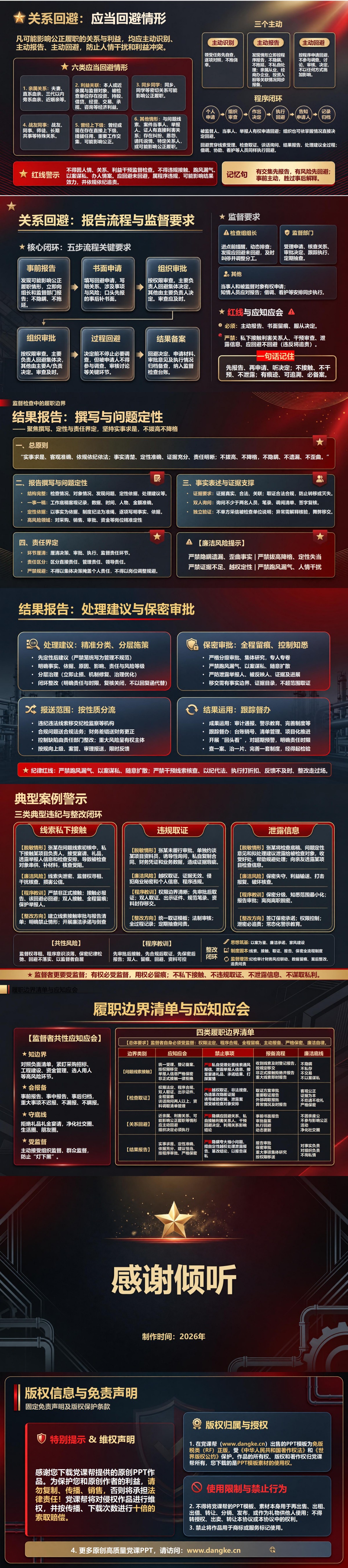 石油企业监督人员廉洁从业PPT：监督检查中的履职边界｜课件+讲稿内容预览2