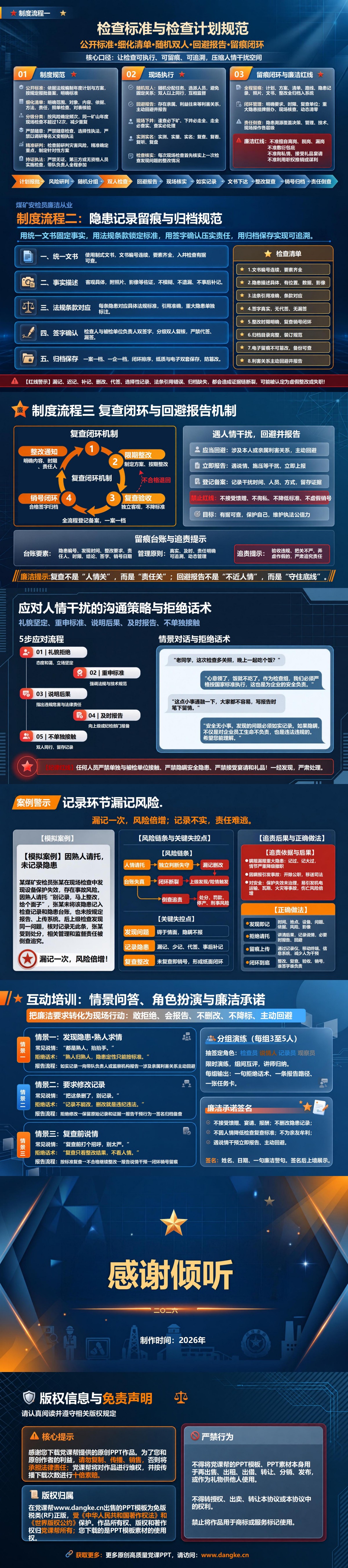 煤矿安检员廉洁从业PPT：现场检查中的人情干扰风险｜课件+讲稿内容预览2