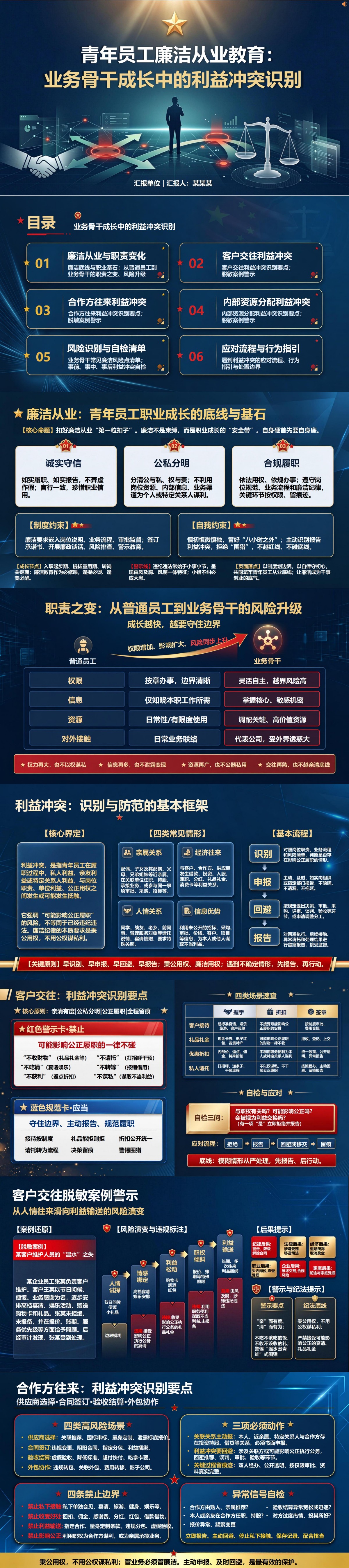 青年员工廉洁从业教育PPT：业务骨干成长中的利益冲突识别｜课件+讲稿封面图1