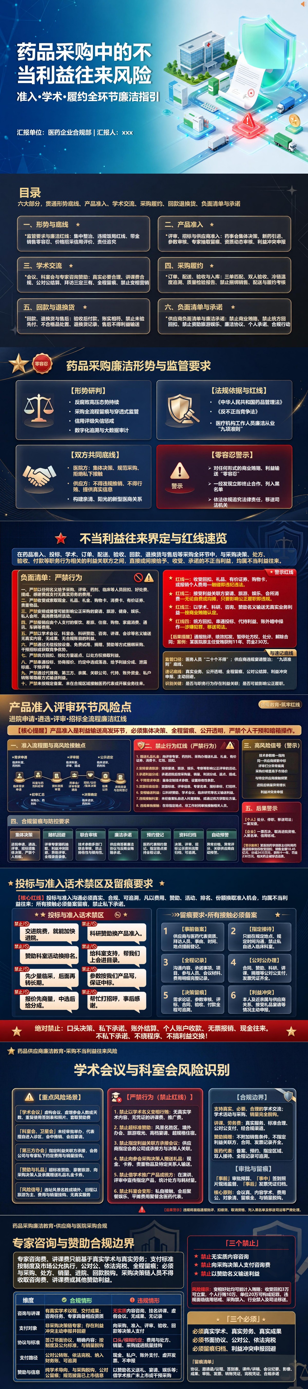药品供应商廉洁教育PPT：药品采购中的不当利益往来风险｜课件+讲稿封面图1