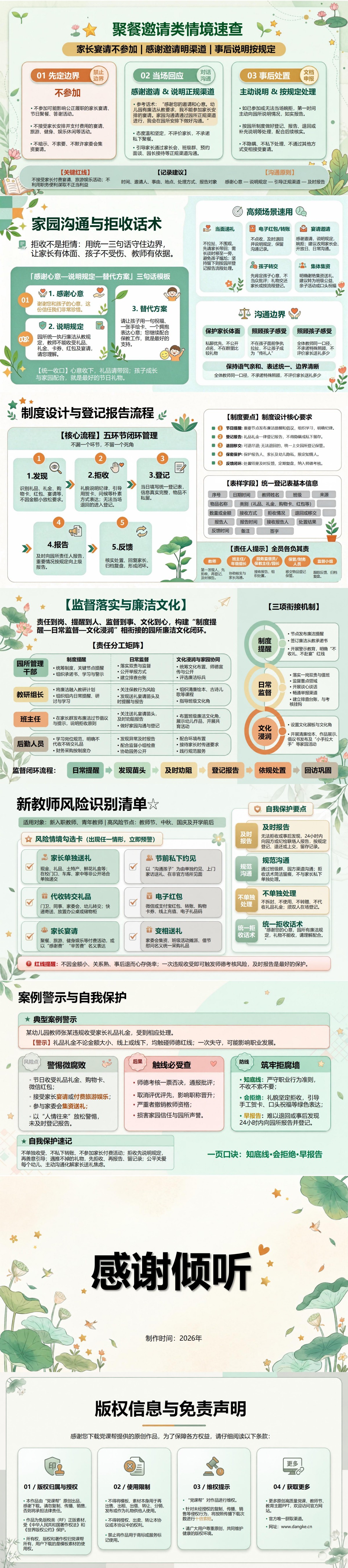 幼儿园教师节廉洁从教PPT：节日祝福与家长送礼的处理边界｜课件+讲稿内容预览2
