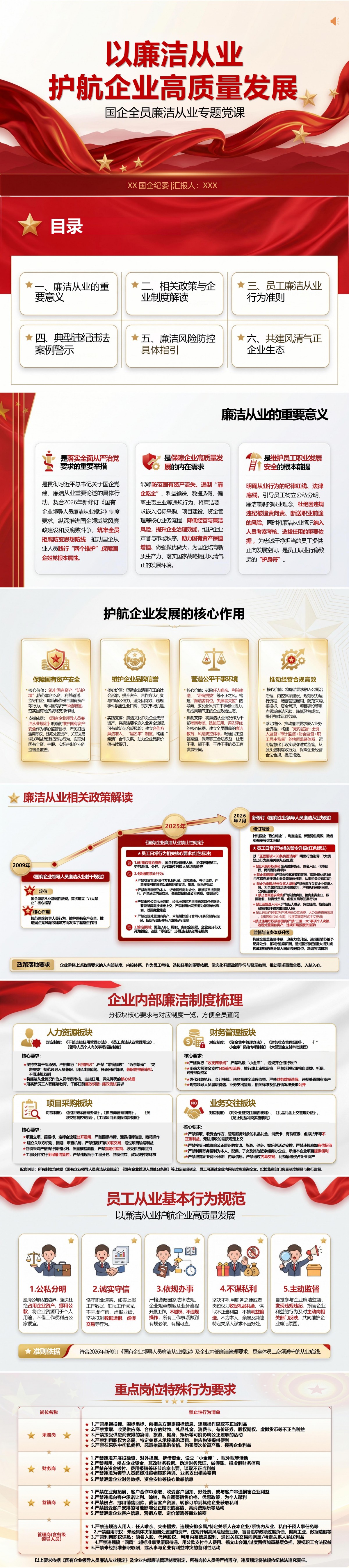 国企廉洁从业PPT：严守履职红线防范重点岗位廉洁风险｜课件+讲稿封面图1