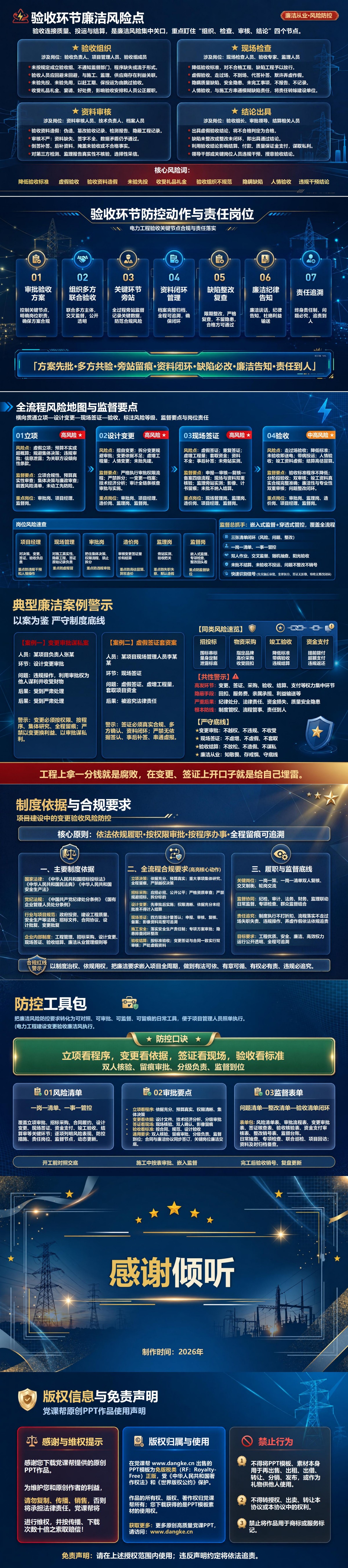 电力工程廉洁从业PPT：项目建设中的变更验收风险｜课件+讲稿内容预览2