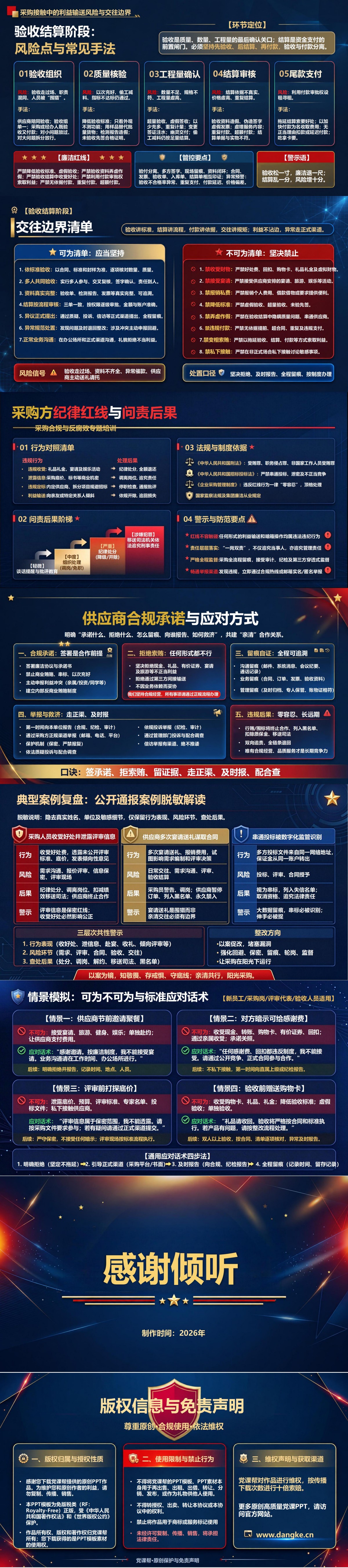 供应商采购廉洁教育PPT：采购接触中的利益输送风险｜课件+讲稿内容预览2