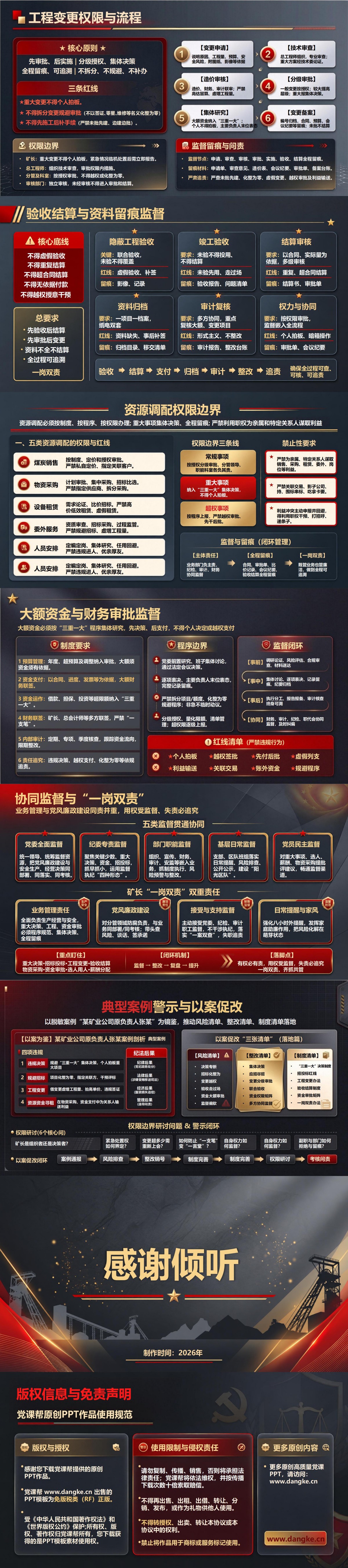 煤矿矿长廉洁从业风险PPT：重大事项决策中的权力使用边界｜课件+讲稿内容预览2