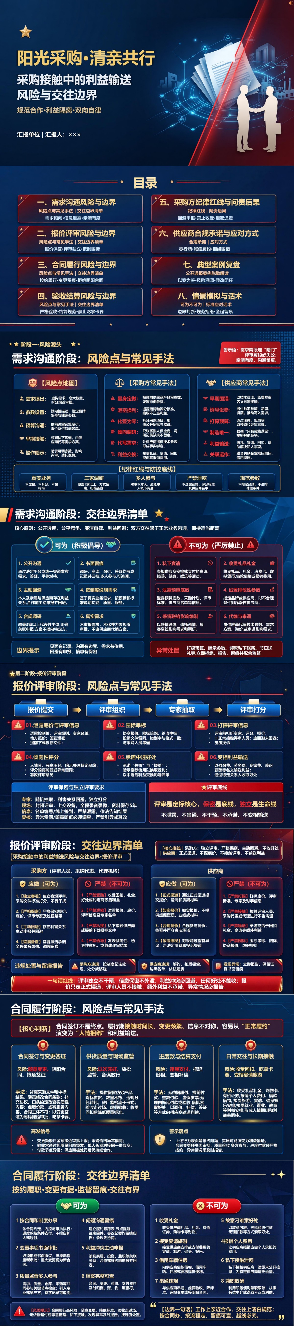供应商采购廉洁教育PPT：采购接触中的利益输送风险｜课件+讲稿封面图1