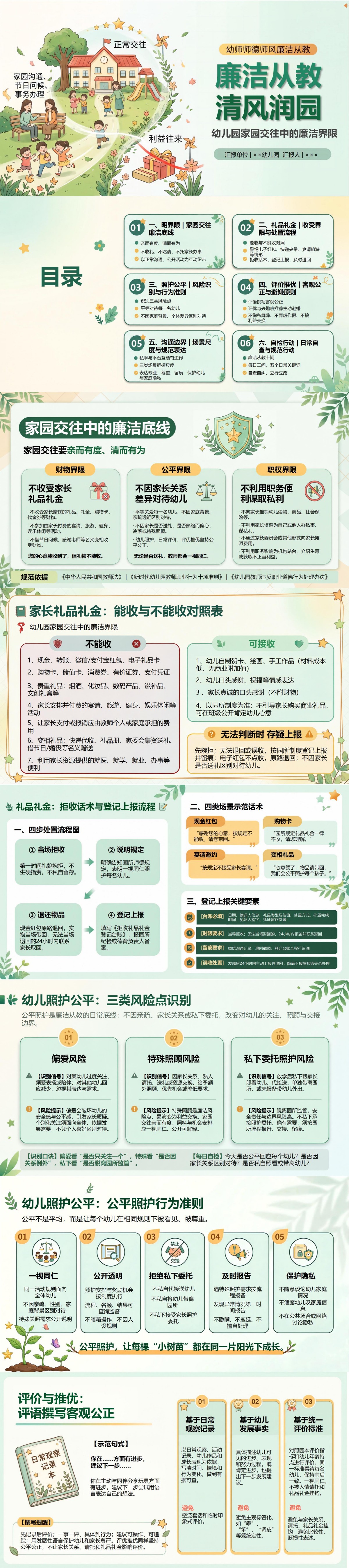 幼师师德师风廉洁从教PPT：幼儿园家园交往中的廉洁界限｜课件+讲稿封面图1