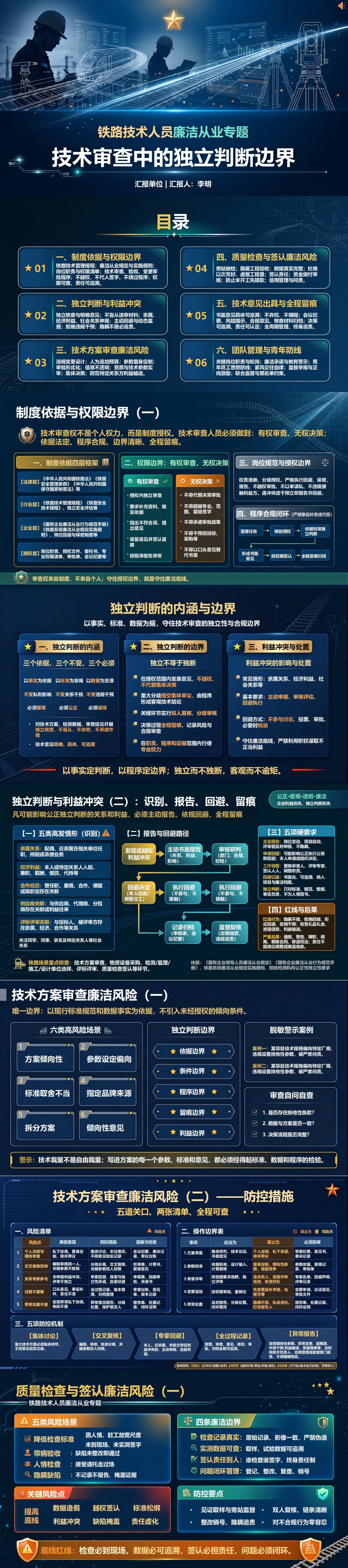 铁路技术人员廉洁从业PPT：技术审查中的独立判断边界｜课件+讲稿封面图1