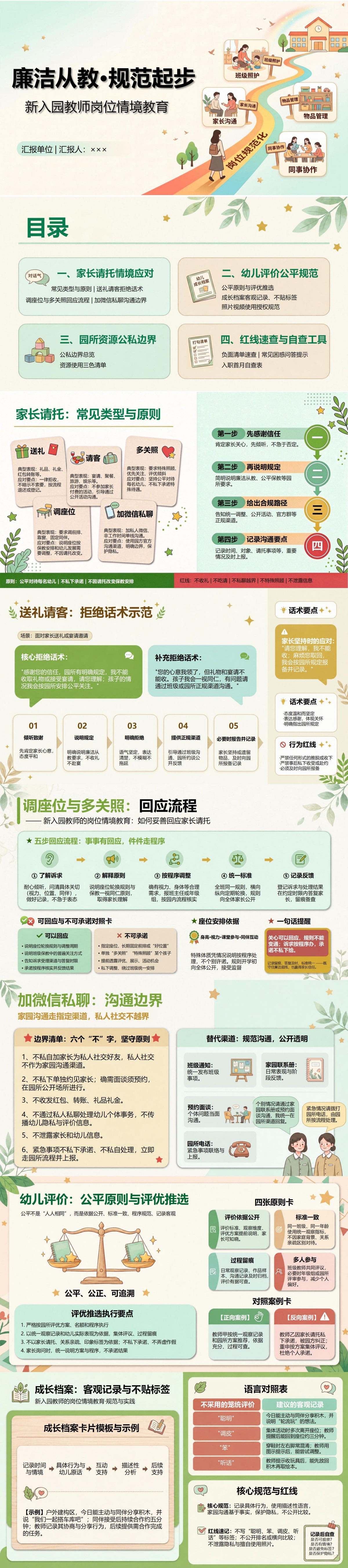幼儿园教师廉洁从教培训PPT：新入园教师的岗位情境教育｜课件+讲稿封面图1
