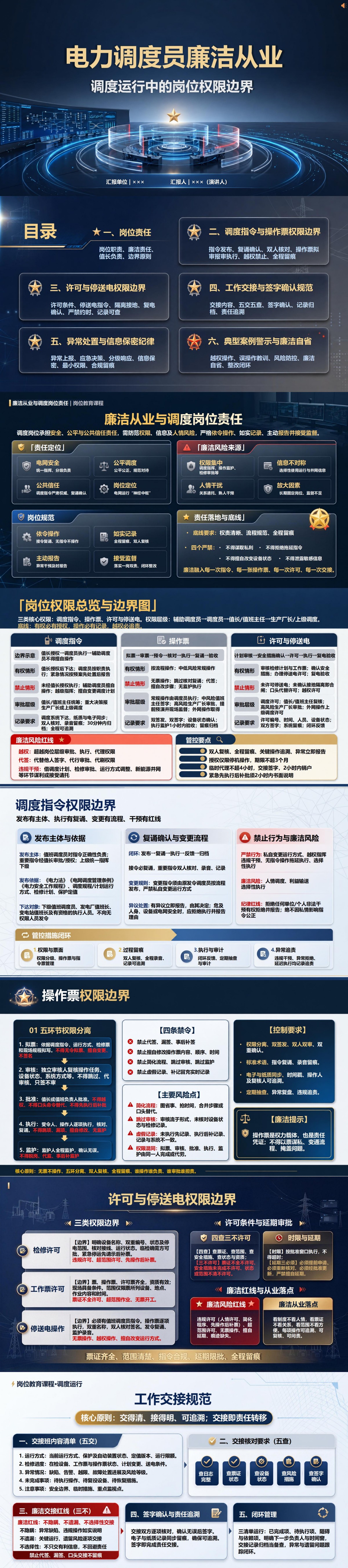 电力调度员廉洁从业PPT：调度运行中的岗位权限边界｜课件+讲稿封面图1