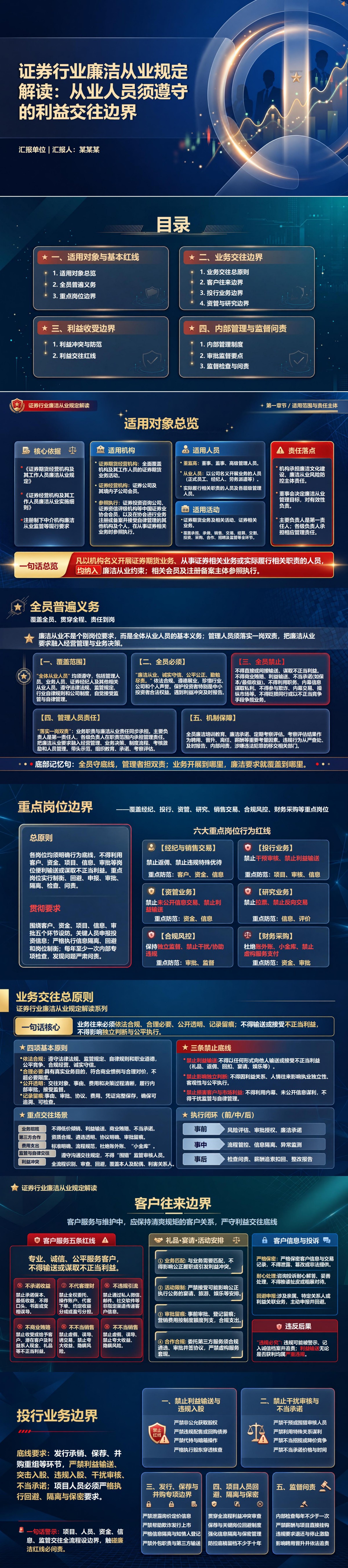 证券行业廉洁从业规定解读PPT：从业人员须遵守的利益交往边界｜课件+讲稿封面图1
