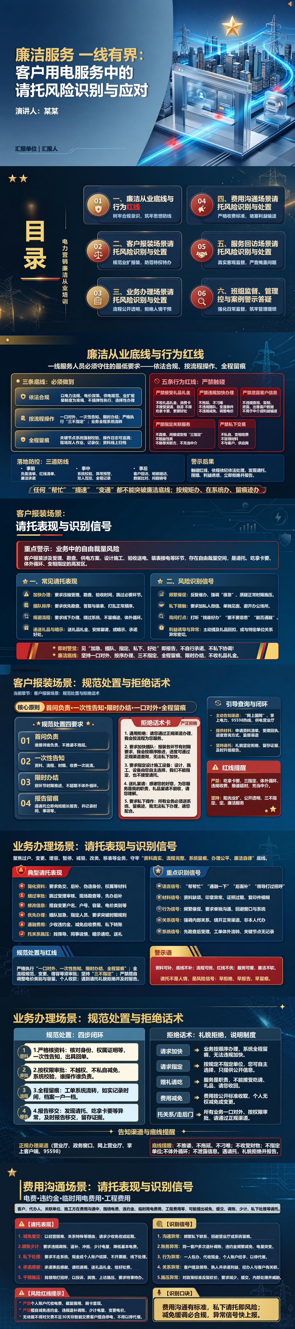 电力营销廉洁从业PPT：客户用电服务中的请托风险｜课件+讲稿封面图1
