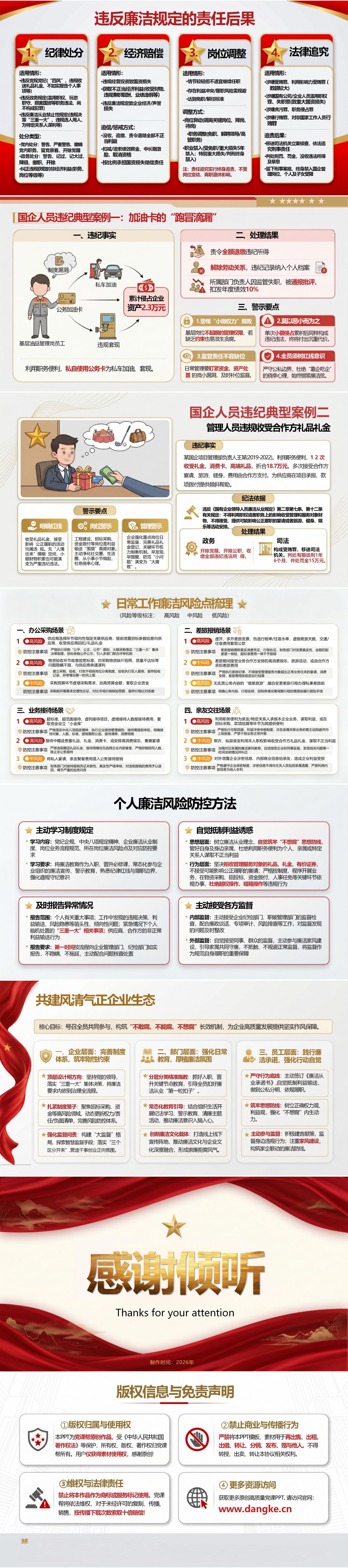 国企廉洁从业PPT：严守履职红线防范重点岗位廉洁风险｜课件+讲稿内容预览2