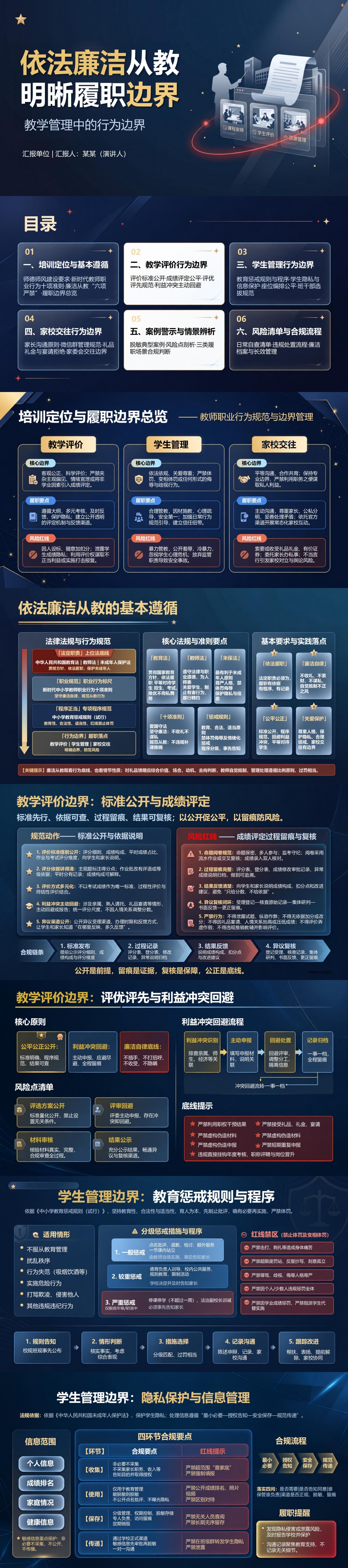 依法廉洁从教师德师风PPT：教学管理中的行为边界｜课件+讲稿封面图1