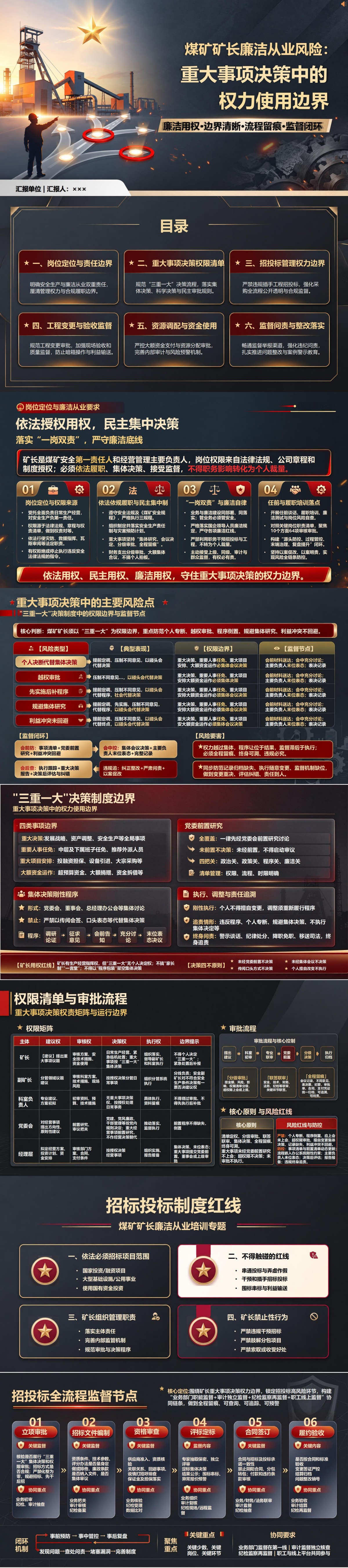 煤矿矿长廉洁从业风险PPT：重大事项决策中的权力使用边界｜课件+讲稿封面图1
