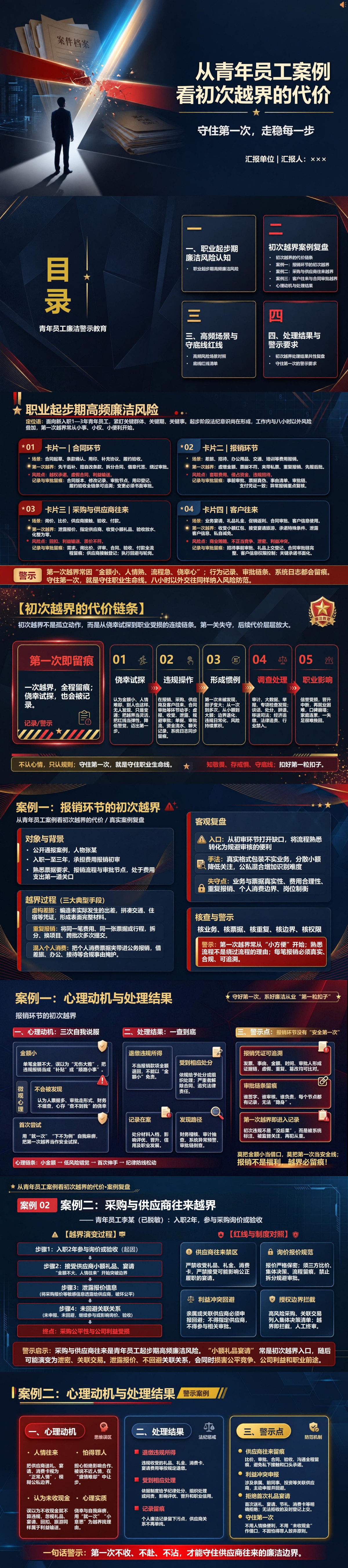 青年员工廉洁警示教育PPT：从青年员工案例看初次越界的代价｜课件+讲稿封面图1