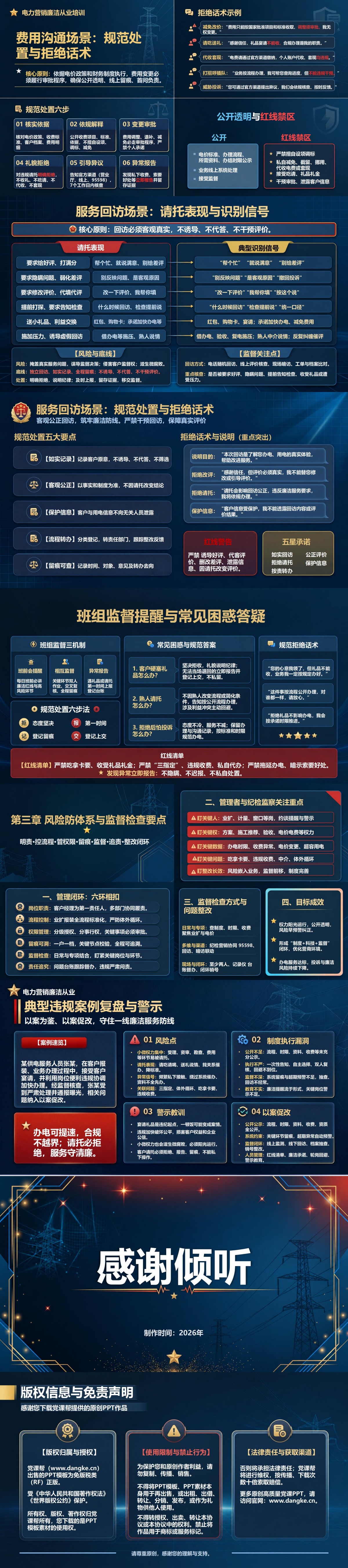 电力营销廉洁从业PPT：客户用电服务中的请托风险｜课件+讲稿内容预览2
