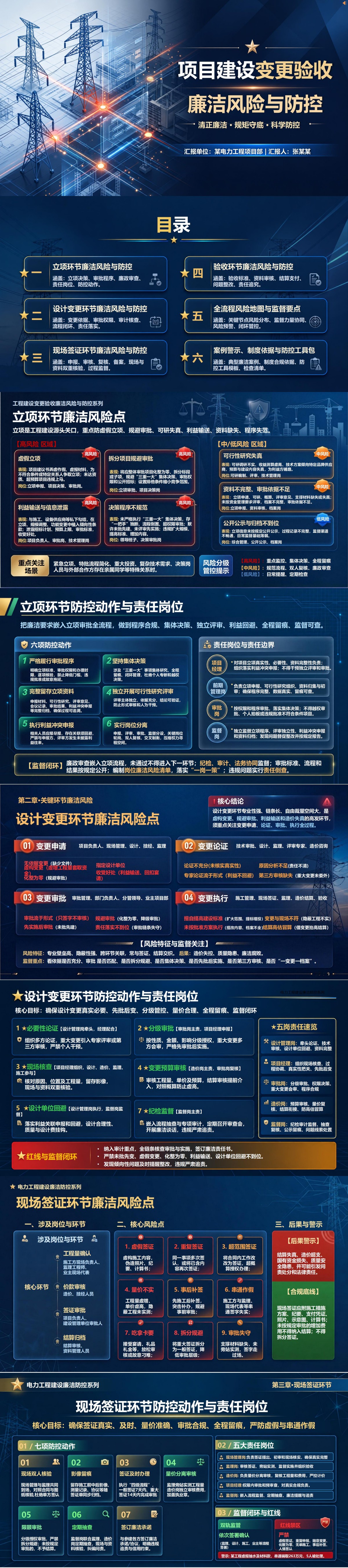 电力工程廉洁从业PPT：项目建设中的变更验收风险｜课件+讲稿封面图1