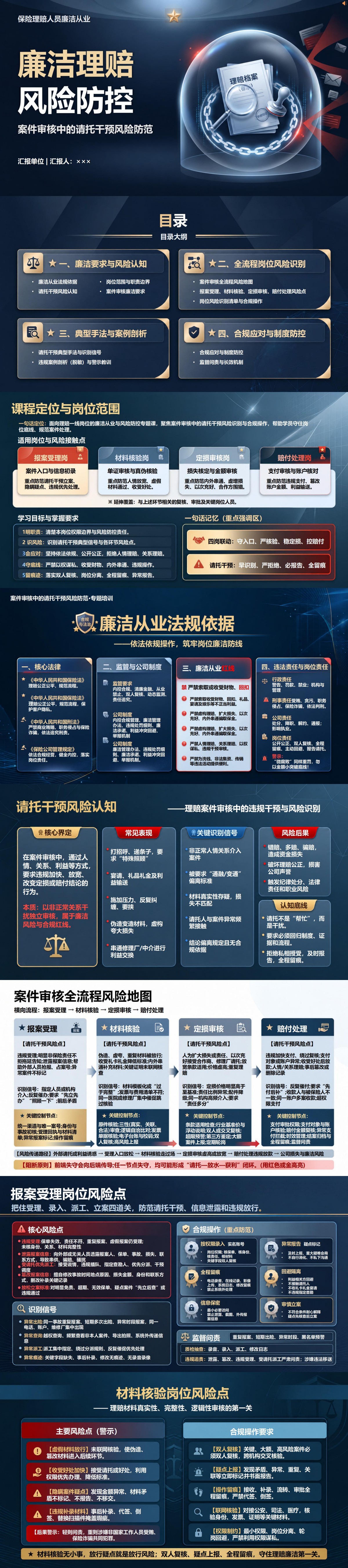 保险理赔人员廉洁从业PPT：案件审核中的请托干预风险｜课件+讲稿封面图1