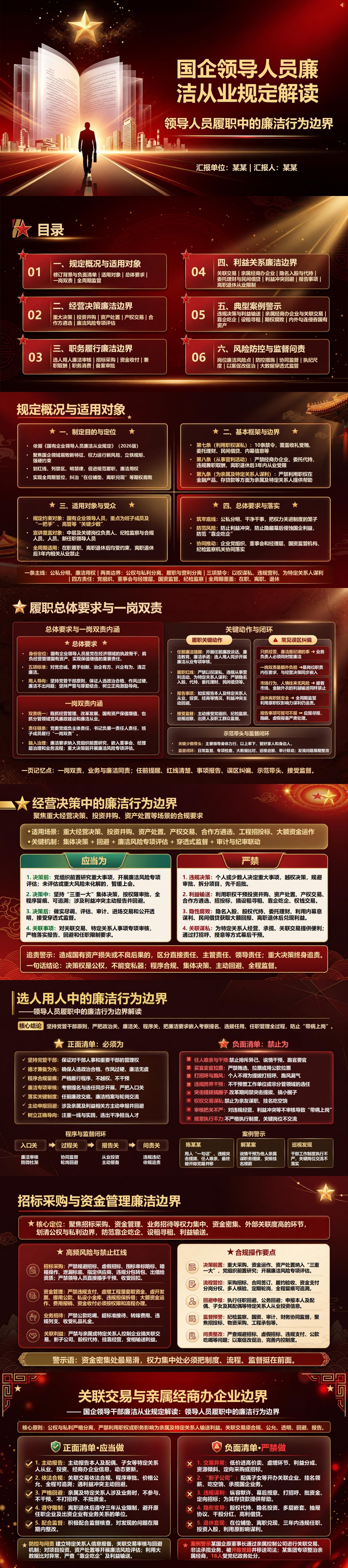 国企领导干部廉洁从业规定解读PPT：领导人员履职中的廉洁行为边界｜课件+讲稿封面图1