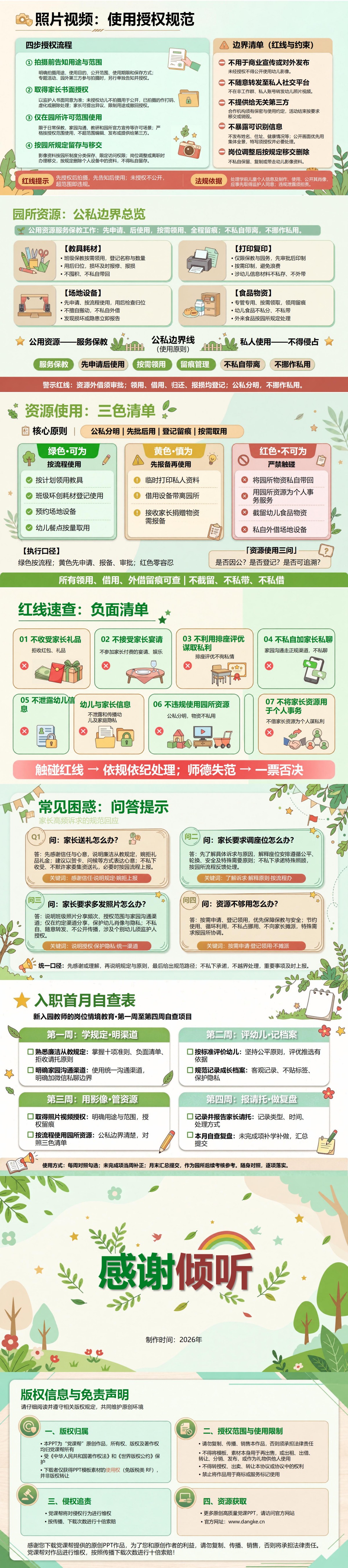 幼儿园教师廉洁从教培训PPT：新入园教师的岗位情境教育｜课件+讲稿内容预览2