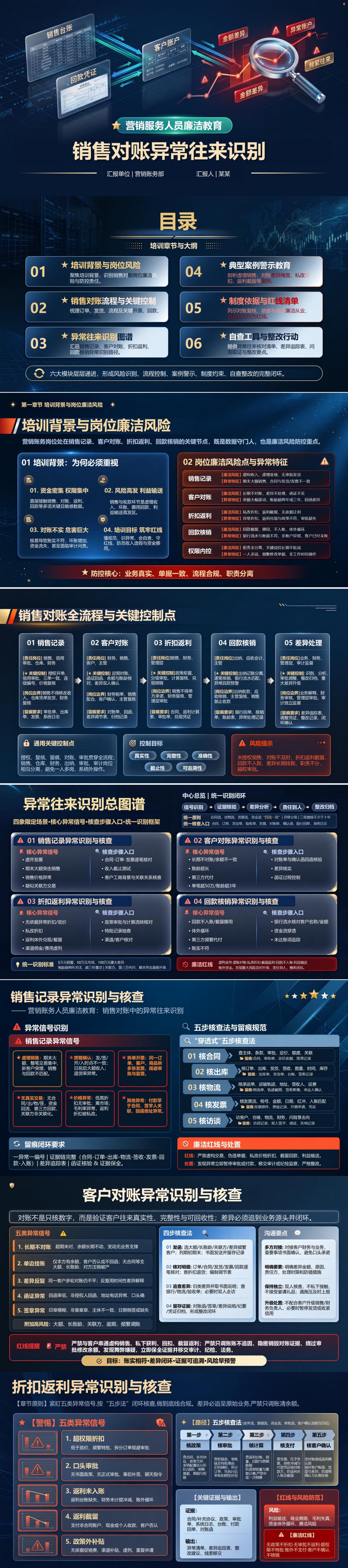 营销账务人员廉洁教育PPT：销售对账中的异常往来识别｜课件+讲稿封面图1