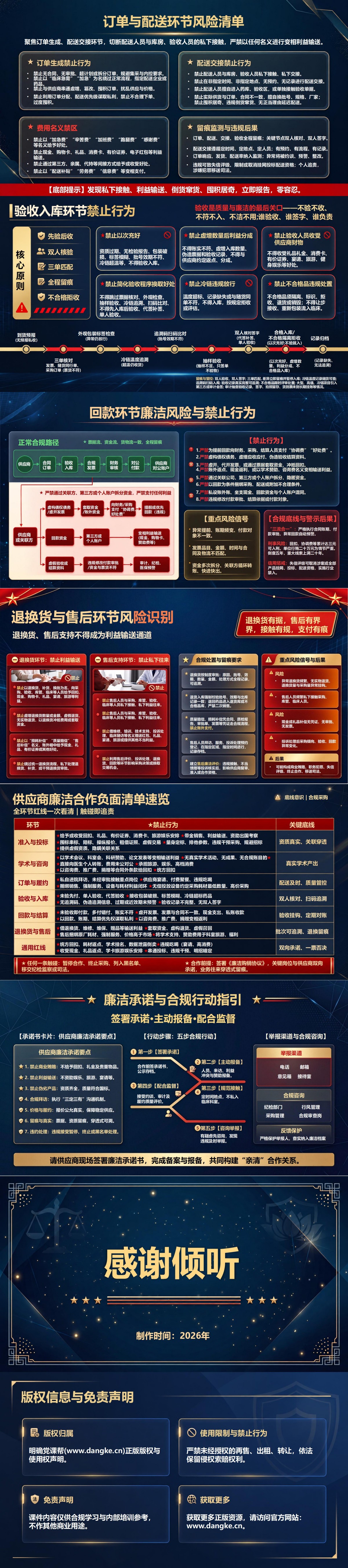 药品供应商廉洁教育PPT：药品采购中的不当利益往来风险｜课件+讲稿内容预览2