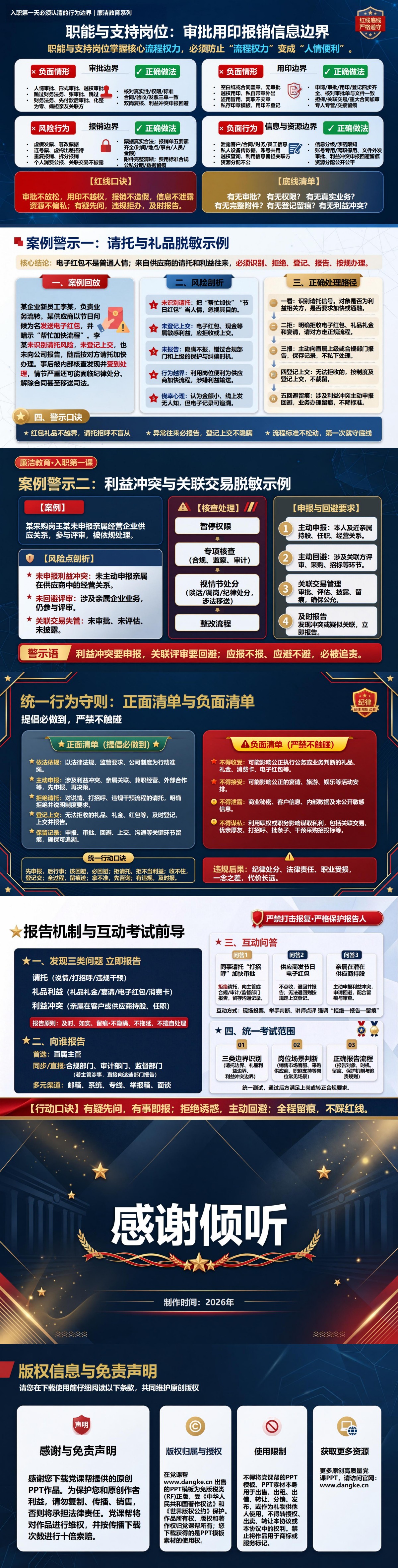 新员工入职廉洁教育PPT：入职第一天必须认清的行为边界｜课件+讲稿内容预览2