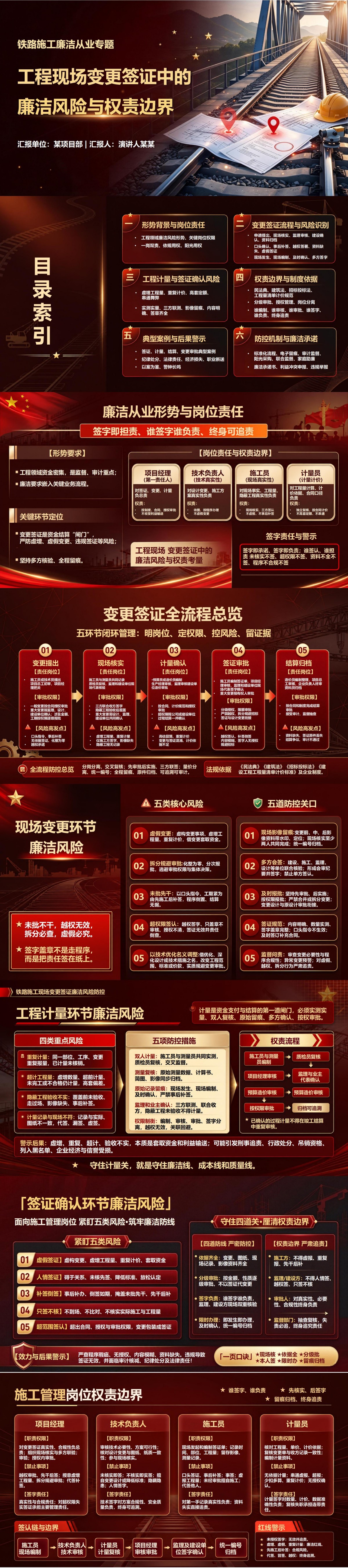 铁路施工廉洁从业PPT：工程现场变更签证中的廉洁风险｜课件+讲稿封面图1