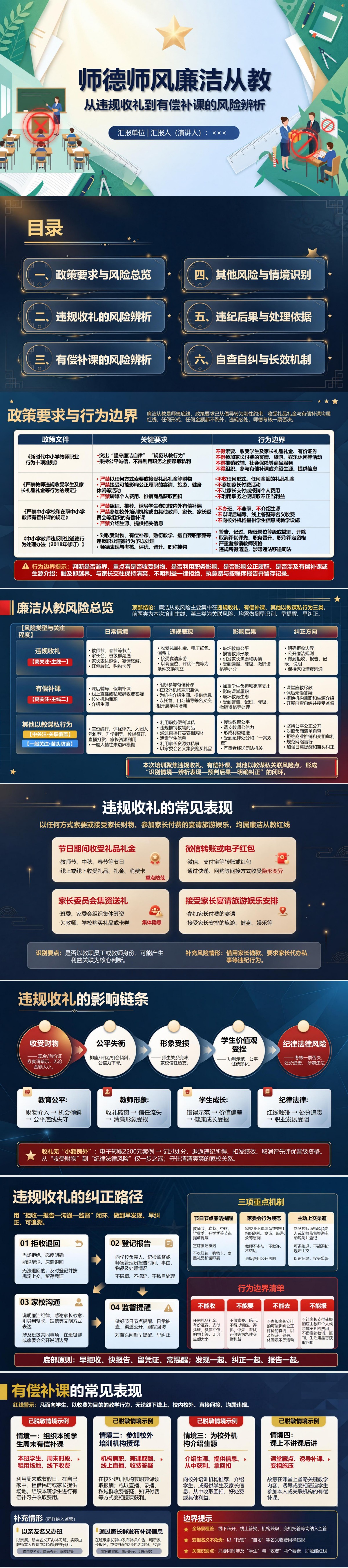 师德师风廉洁从教问题PPT：从违规收礼到有偿补课的风险辨析｜课件+讲稿封面图1