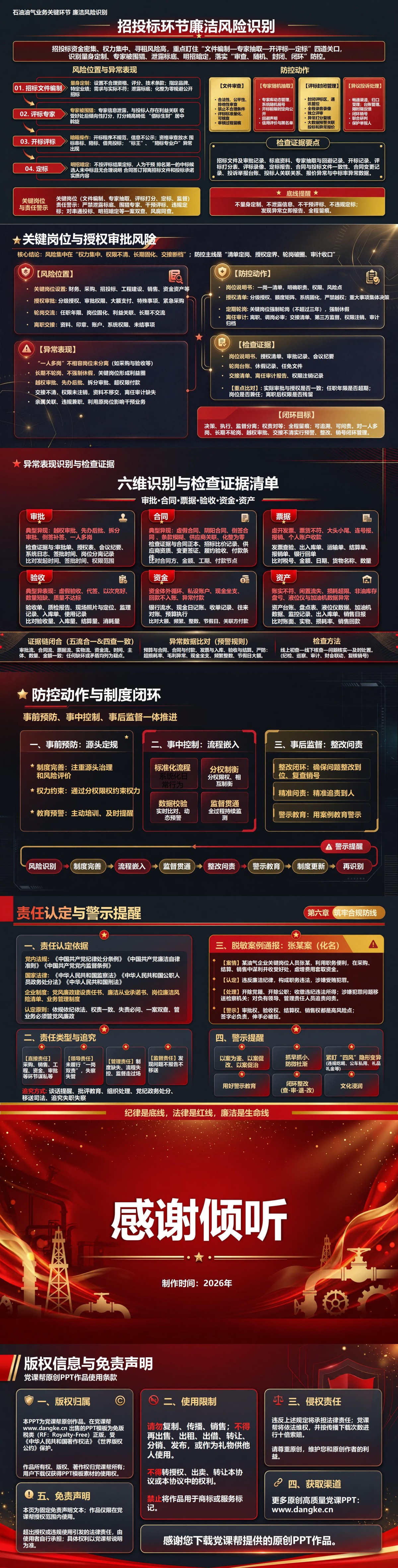 石油廉洁从业风险PPT：油气业务关键环节的廉洁风险识别｜课件+讲稿内容预览2