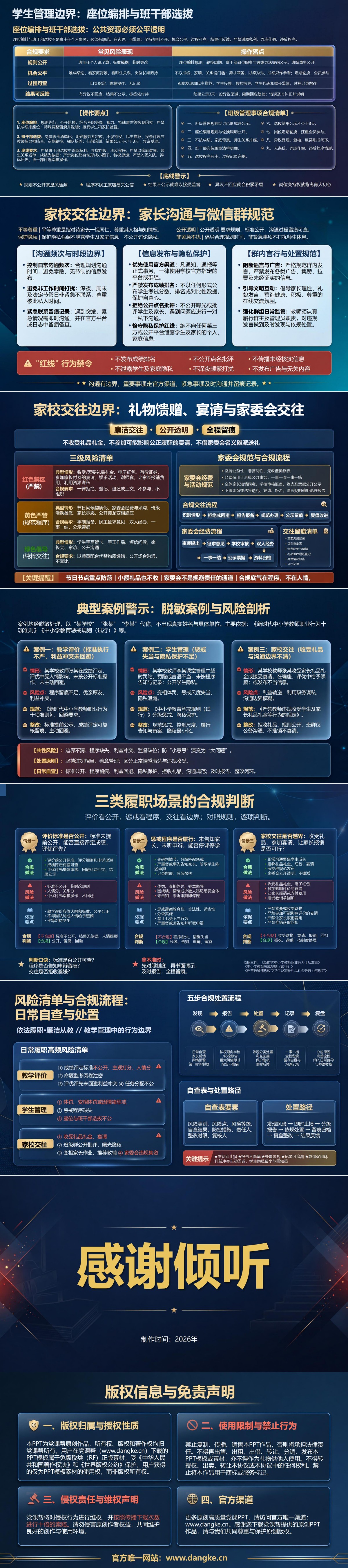 依法廉洁从教师德师风PPT：教学管理中的行为边界｜课件+讲稿内容预览2