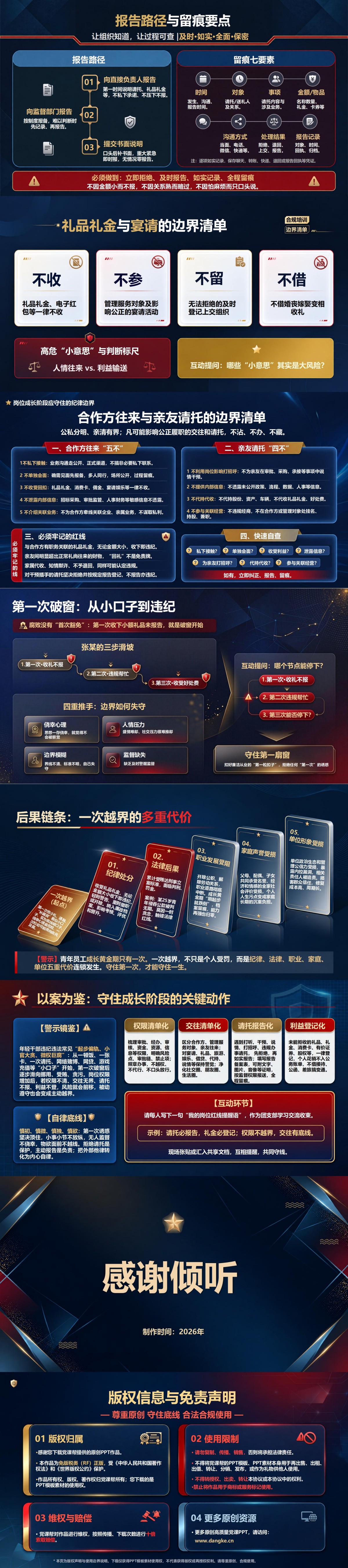 青年员工廉洁纪律教育PPT：岗位成长阶段应守住的纪律边界｜课件+讲稿内容预览2