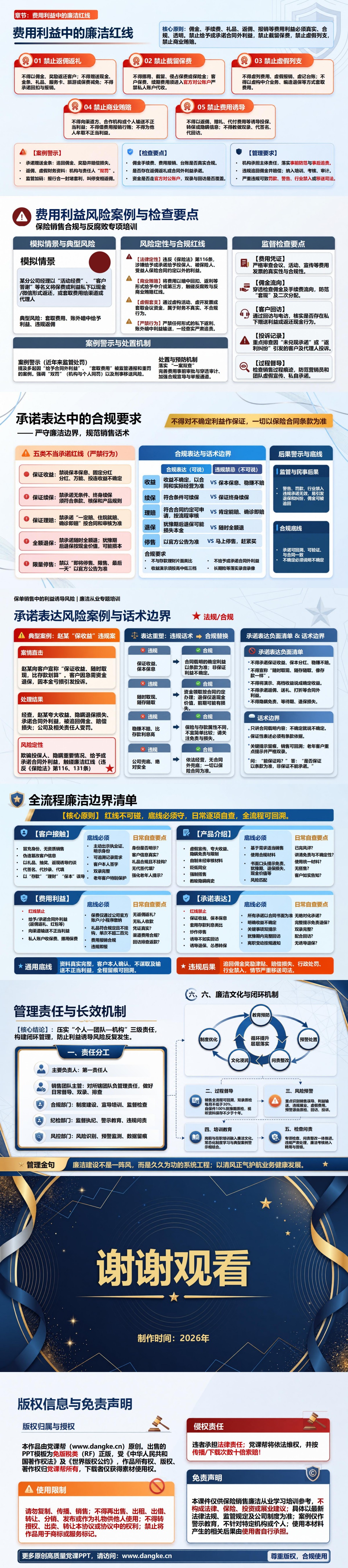 保险销售廉洁从业PPT：保单销售中的利益诱导风险｜课件+讲稿内容预览2
