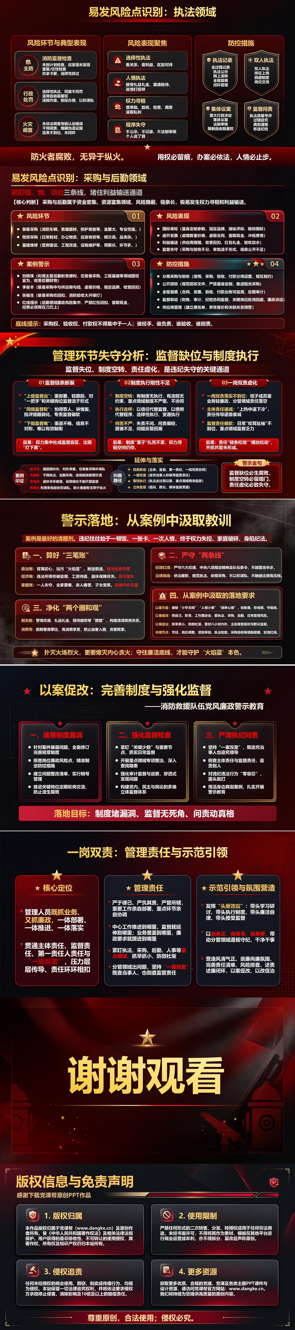消防队伍廉洁警示教育PPT：从队伍违纪案例看失守过程｜课件+讲稿内容预览2