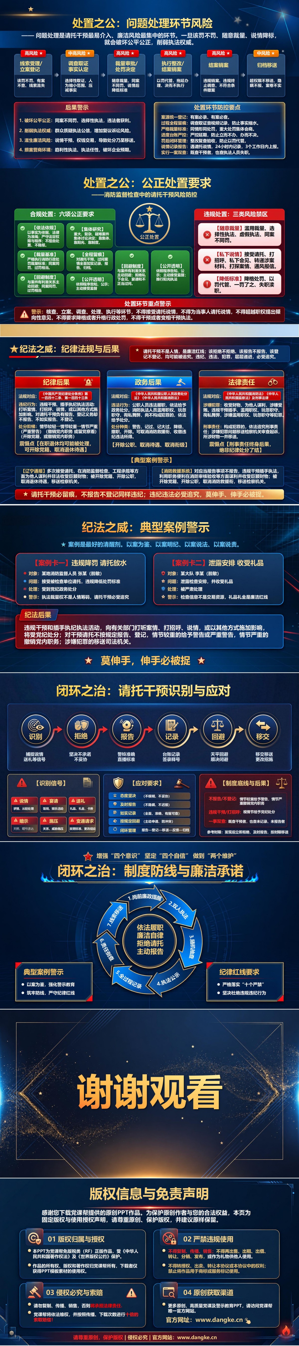 消防检查廉洁警示教育PPT：监督检查中的请托干预风险｜课件+讲稿内容预览2