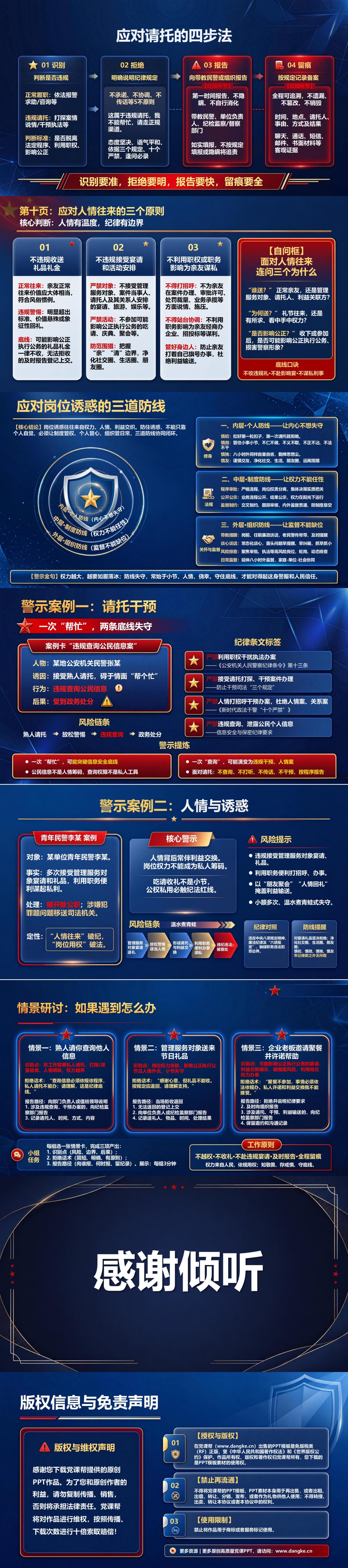 新警廉洁从警PPT：从警第一课中的纪律边界｜课件+讲稿内容预览2