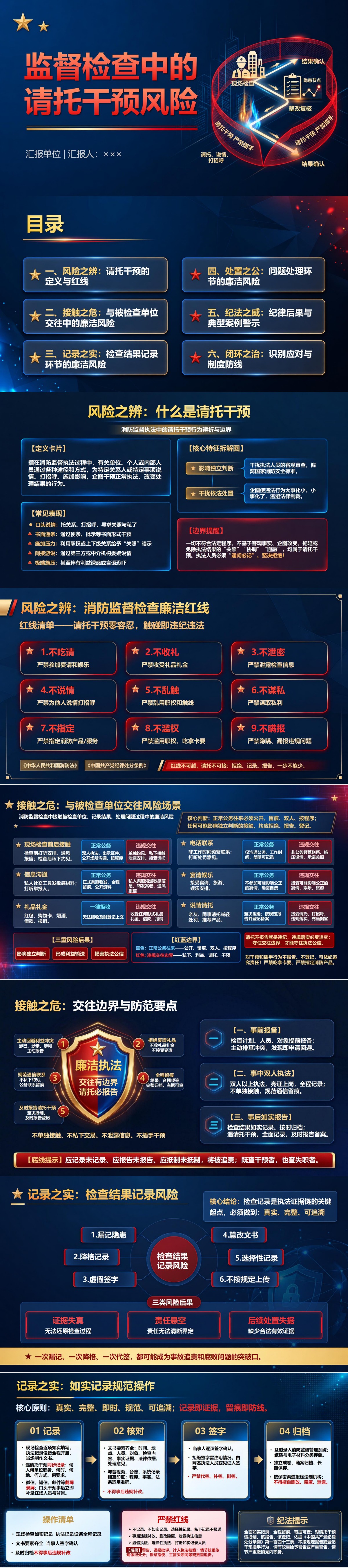 消防检查廉洁警示教育PPT：监督检查中的请托干预风险｜课件+讲稿封面图1