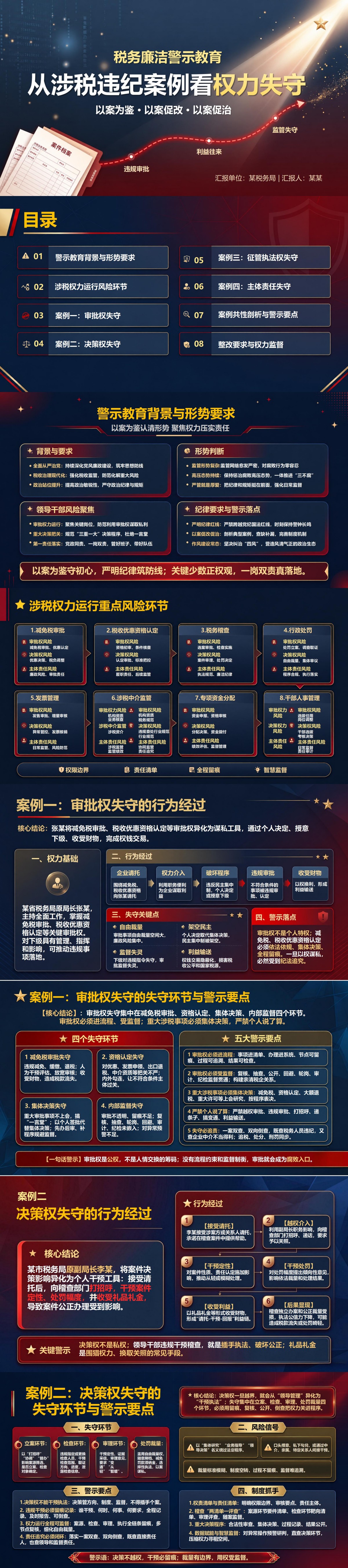 税务廉洁警示教育PPT：从涉税违纪案例看权力失守｜课件+讲稿封面图1