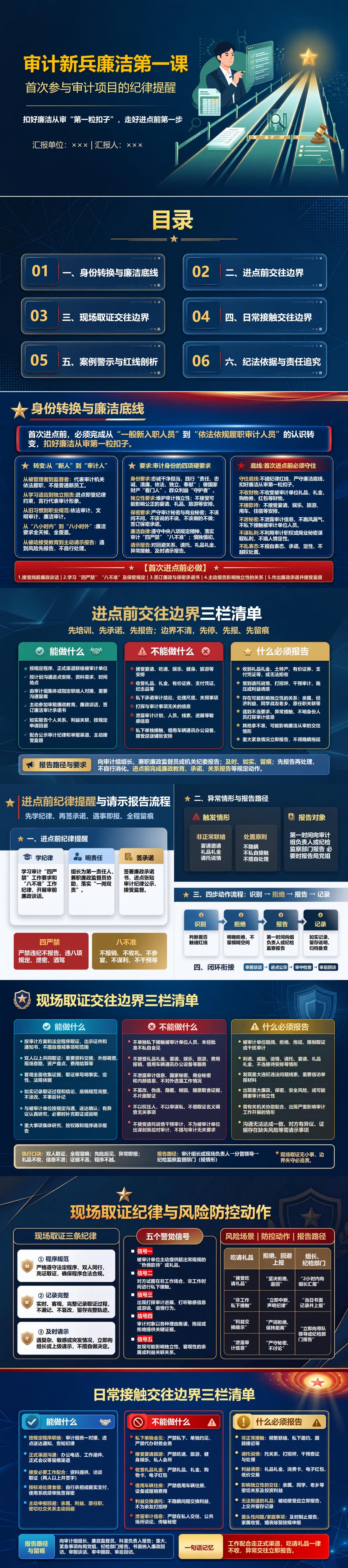 审计新进人员廉洁教育PPT：首次参与审计项目的纪律提醒｜课件+讲稿封面图1