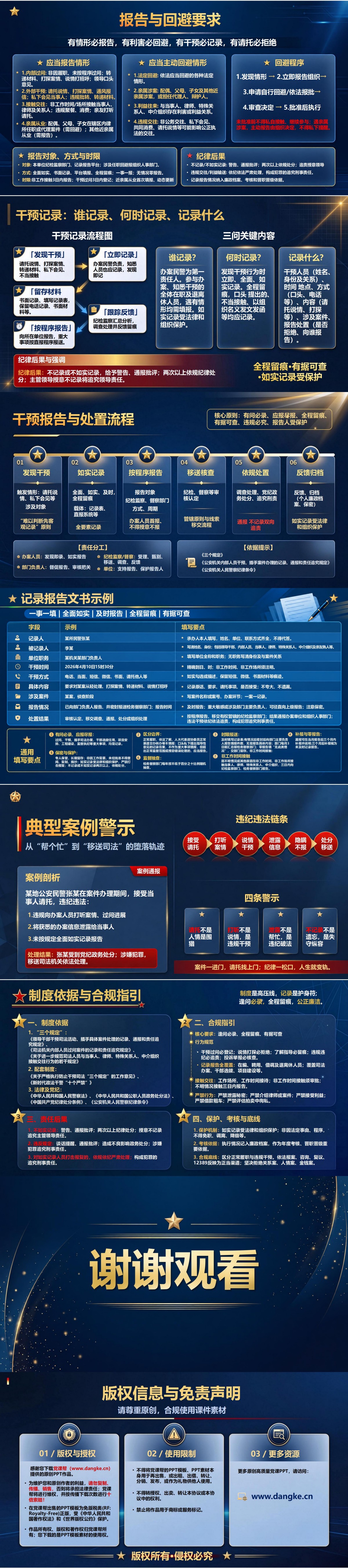 公正执法廉洁从警PPT：案件办理中的利益干预风险｜课件+讲稿内容预览2