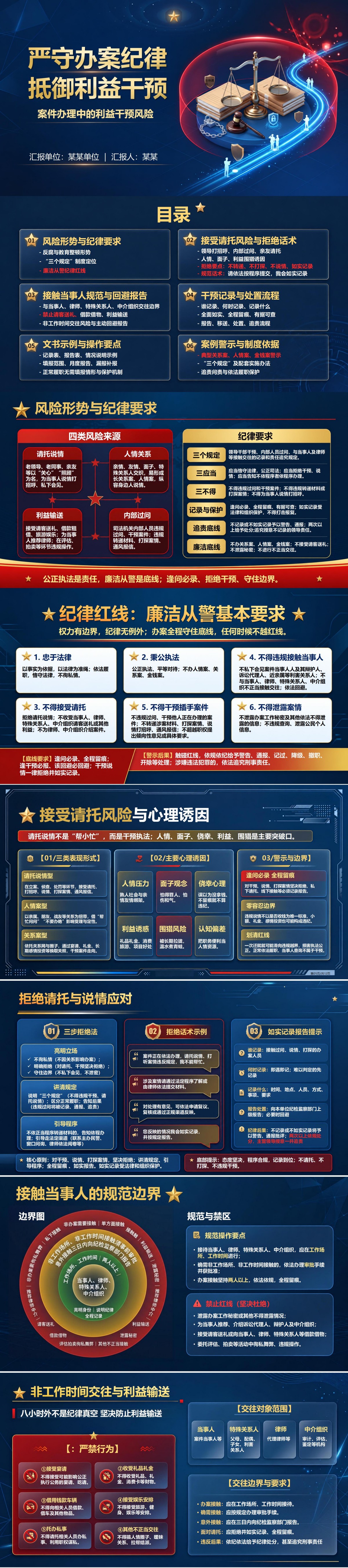 公正执法廉洁从警PPT：案件办理中的利益干预风险｜课件+讲稿封面图1